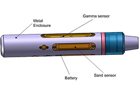 DK-SA 850 Downhole Sand Monitoring